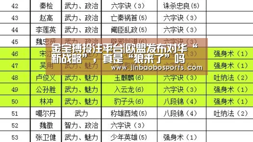 188金宝搏下载安装