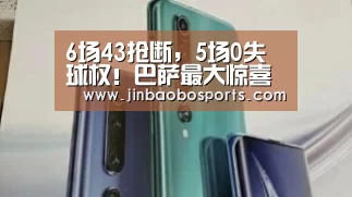 6场43抢断,5场0失球权!巴萨最大惊喜数据爆炸“188金宝搏下载安装”(图1) 金宝搏投注平台